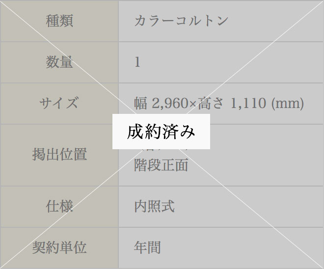 成約済み