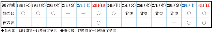 日程表