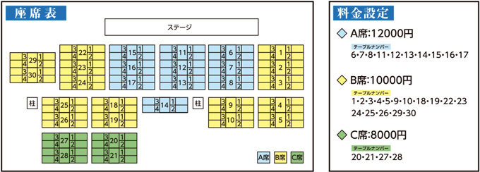 座席表